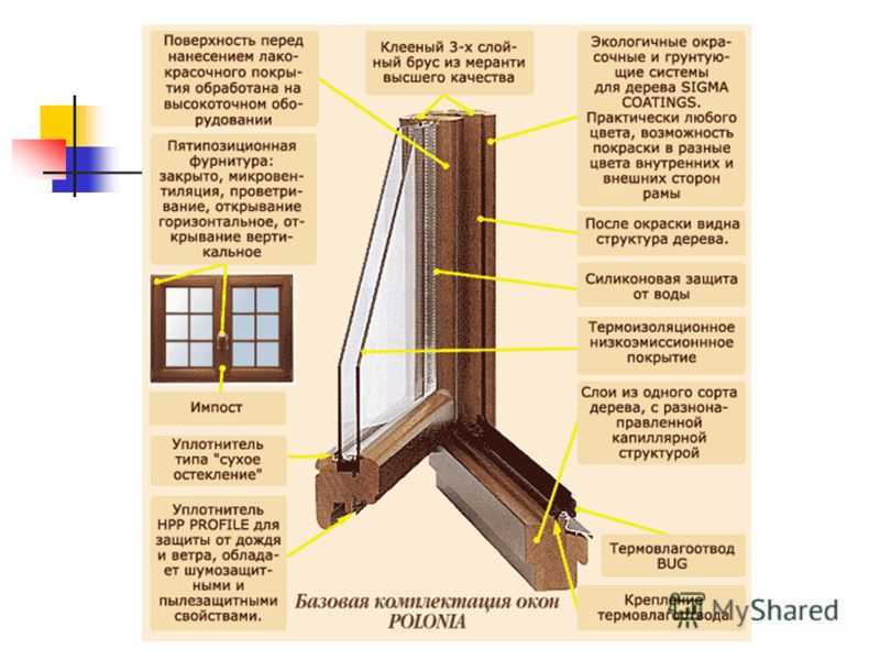 Скандинавское окно: две рамы в одном проеме. двухрамные окна