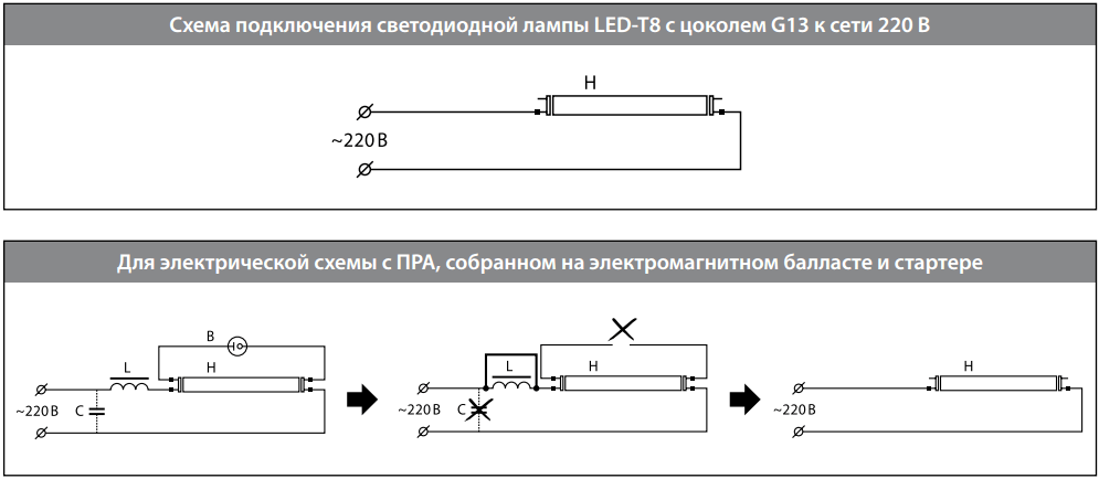 Как подключить светодиодную лампу вместо люминесцентной?