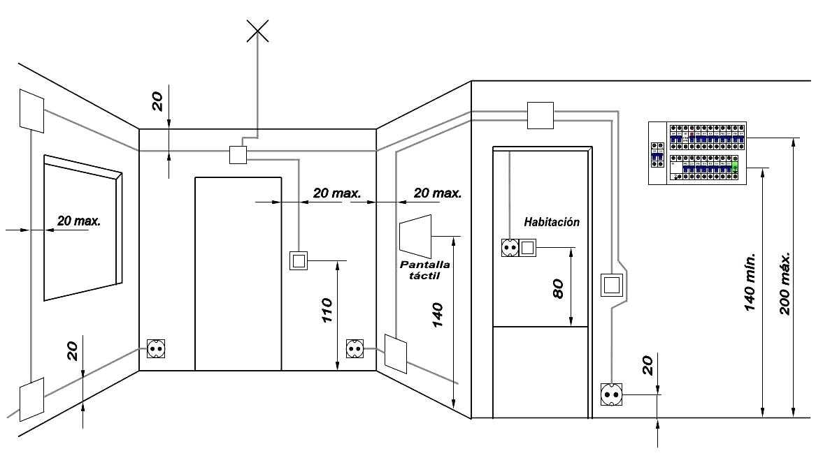 Стандарт установки розеток и выключателей: от пола на кухне