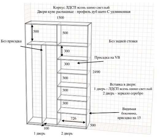 Как сделать шкаф на балконе своими руками: материалы, виды, инструкции
