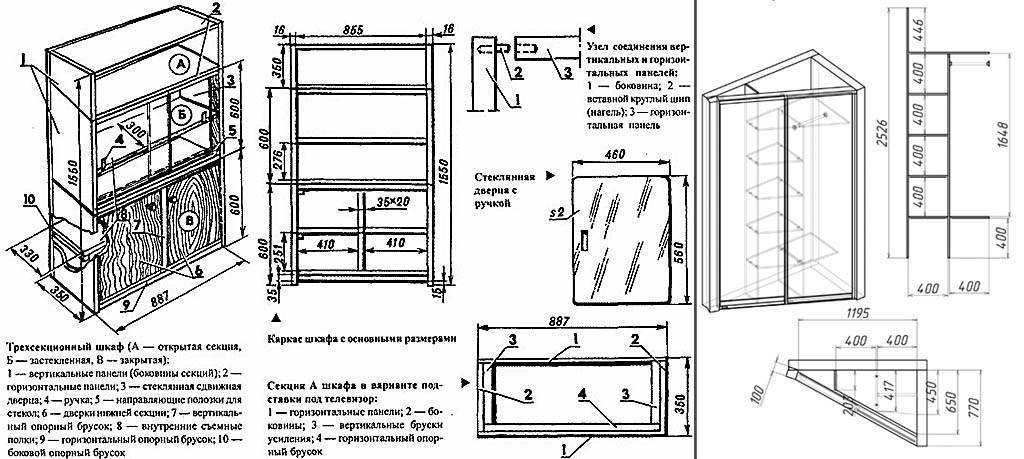Как сделать шкаф на балконе своими руками: пошаговая инструкция + фото