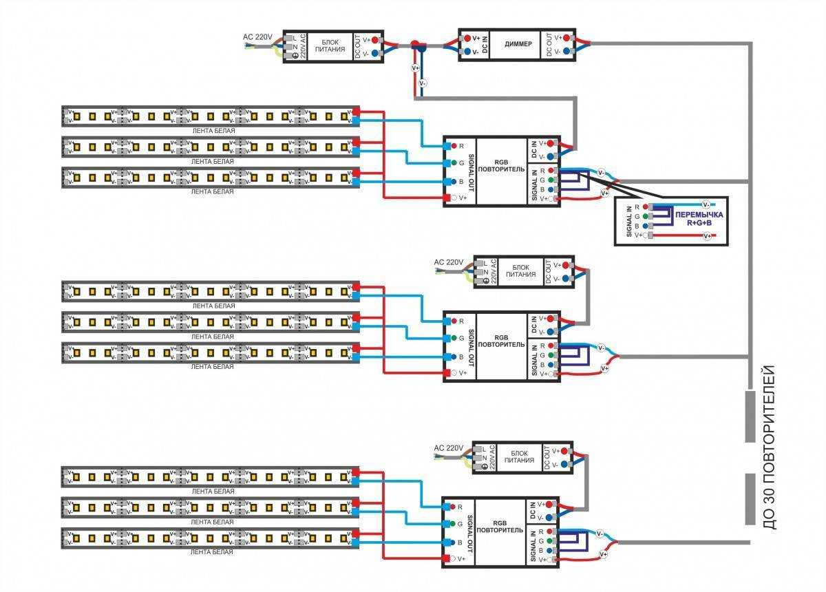 Как подключить светодиодную ленту самостоятельно Это не столь сложно, если для начала хорошенько разобраться в электромонтажной схеме Сущестует несколько вариантов подключения - напрямую к блоку питания или через диммер