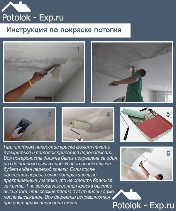 Побелка потолка мелом своими руками - инструкция