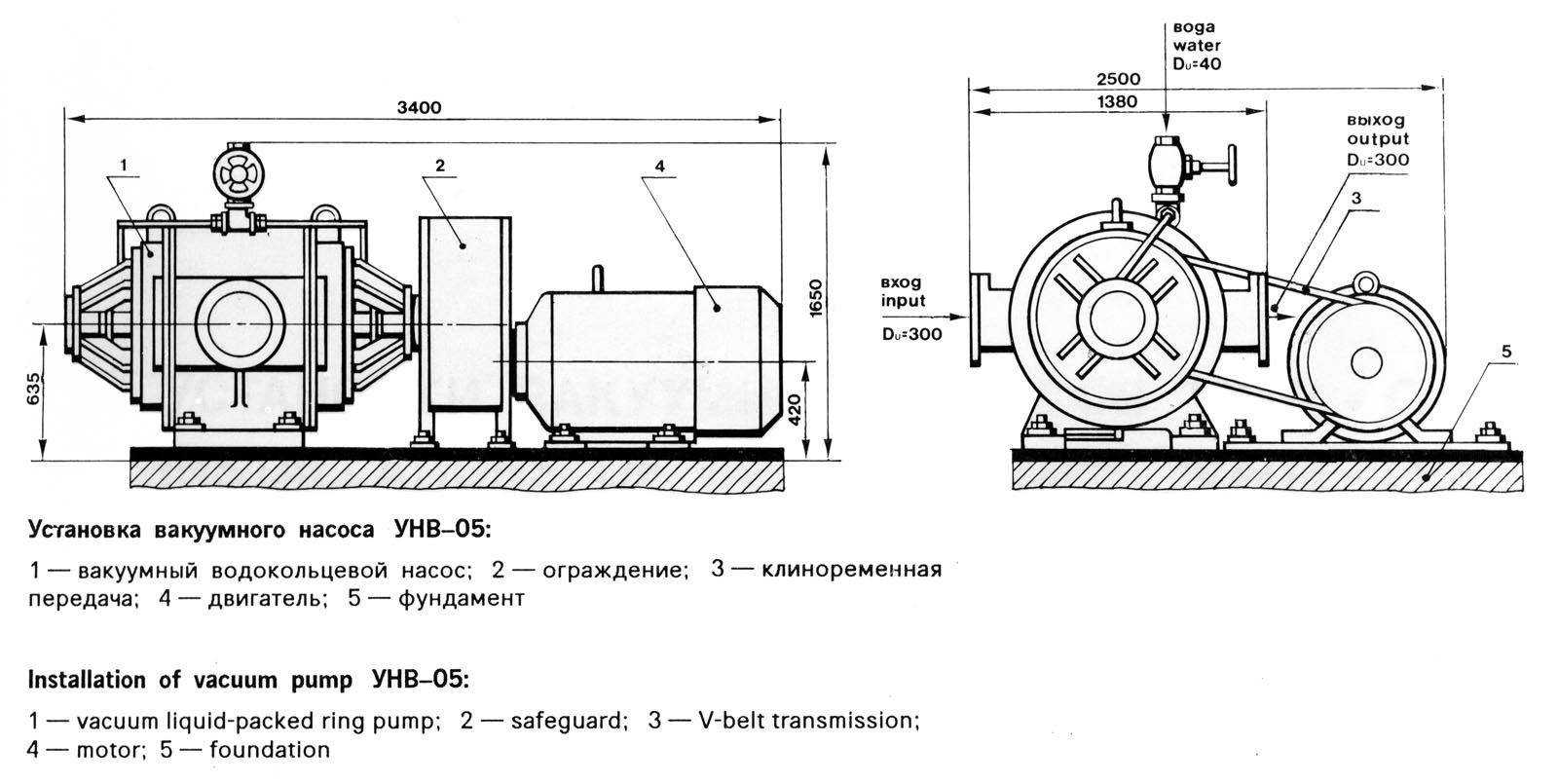 Самодельный компрессор: устройство и принцип работы вакуумного насоса .