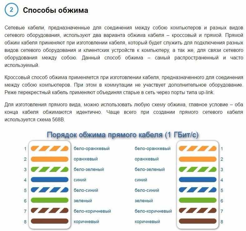 Схема обжима 8 жильного кабеля