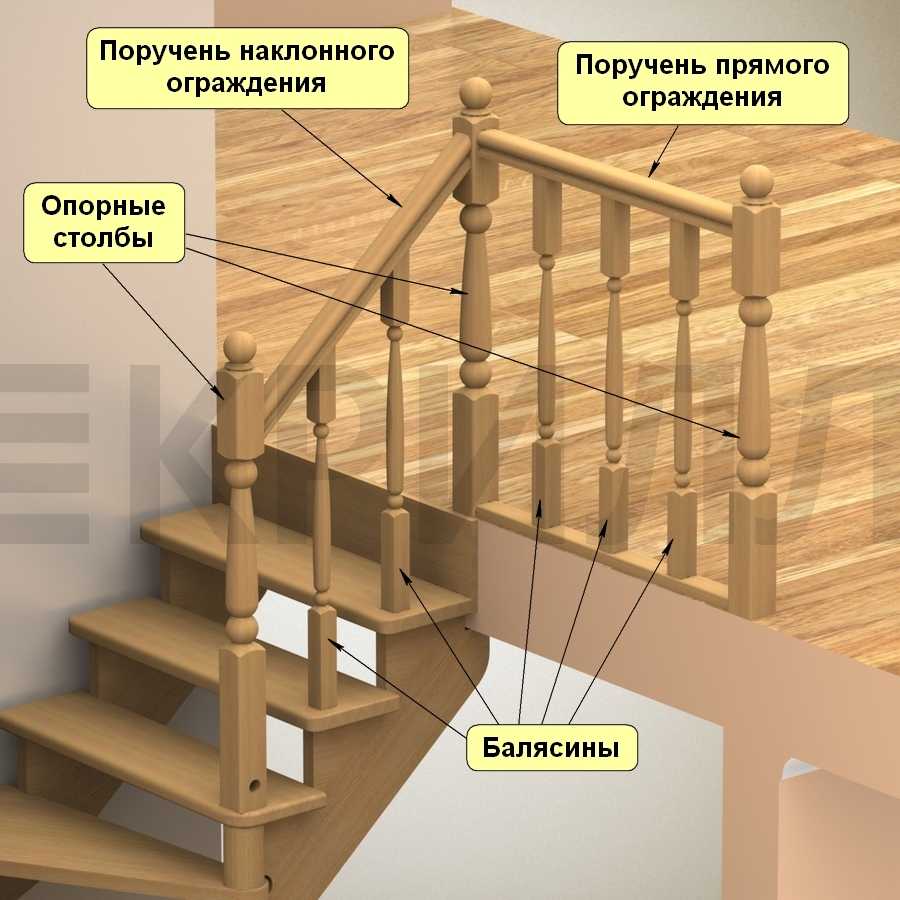 Как установить балясины на лестницу - инструкции