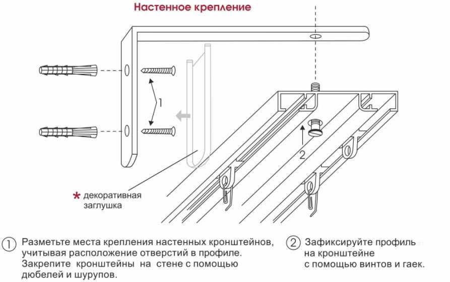 Кронштейн для потолочных гардин