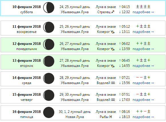 Лунный посевной календарь огородника и садовода на 2023 год