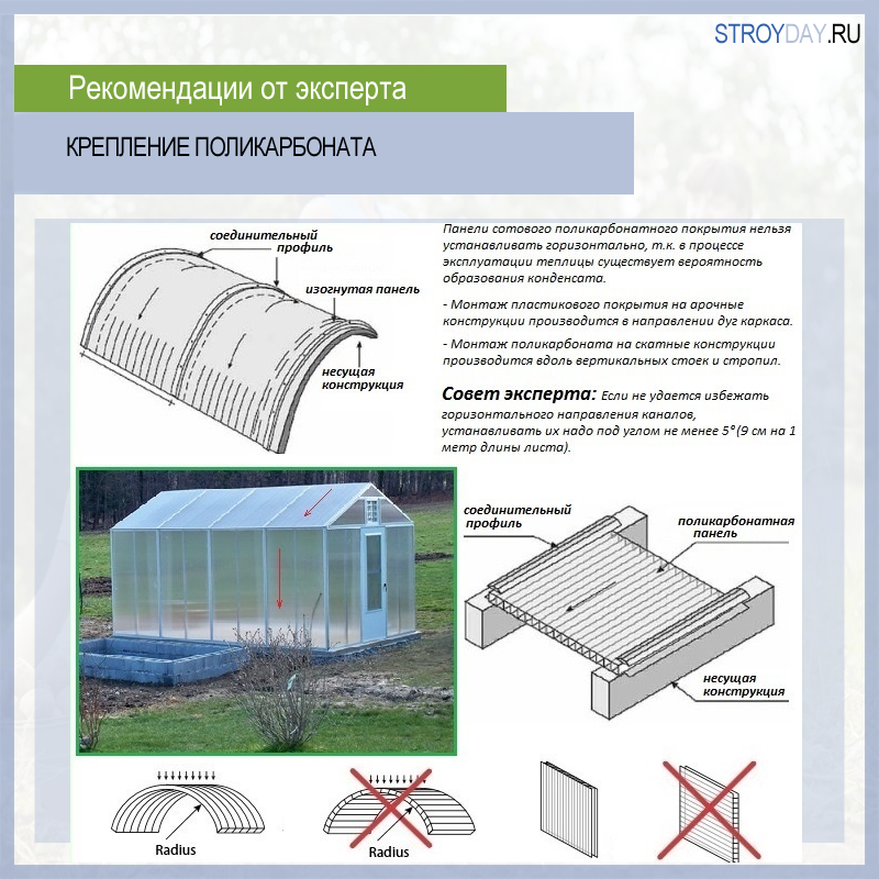 Рейтинг лучших производителей сотового поликарбоната на 2023 год