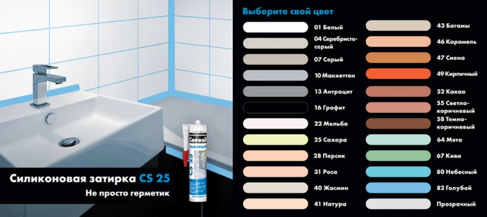 Топ-10 лучших герметиков для ванны: выбираем надёжный изоляционный состав +отзывы