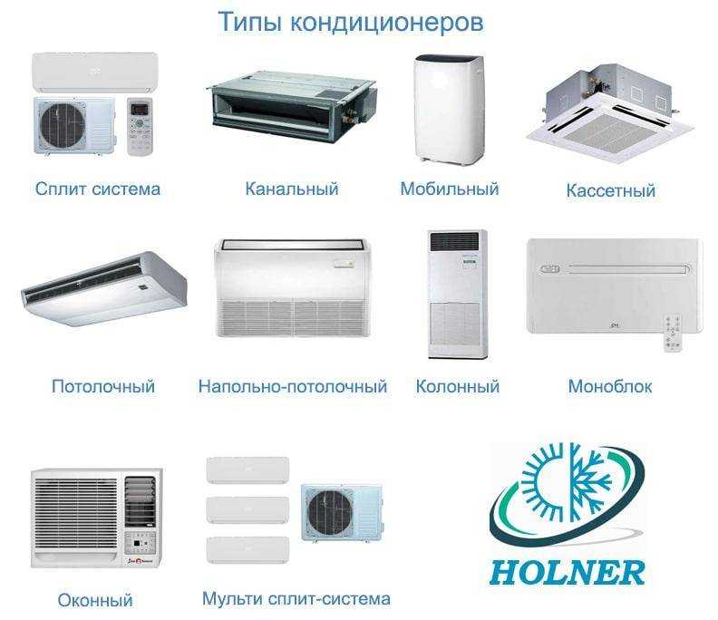 Топ-10 лучших сплит-систем 2021 года