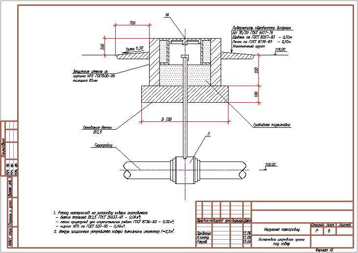 Устройство и монтаж систем внутреннего газопровода