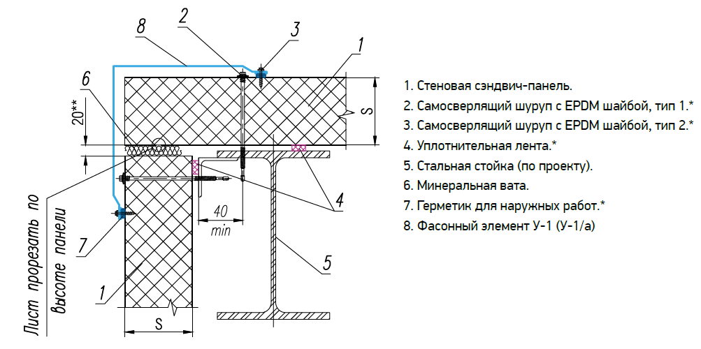 Схема крепления сэндвич панелей