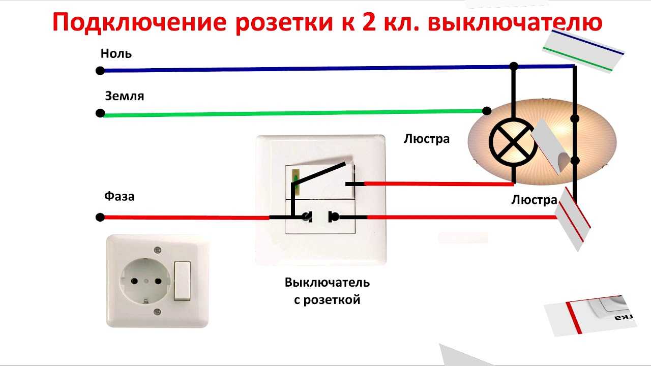Подключение розетки с выключателем в одном корпусе. Схема подключения розетки с выключателем в 1 корпусе. Схема подключения звонкового выключателя. Схема подключения розетки через выключатель. Как подключить трёхклавишный выключатель с розеткой.