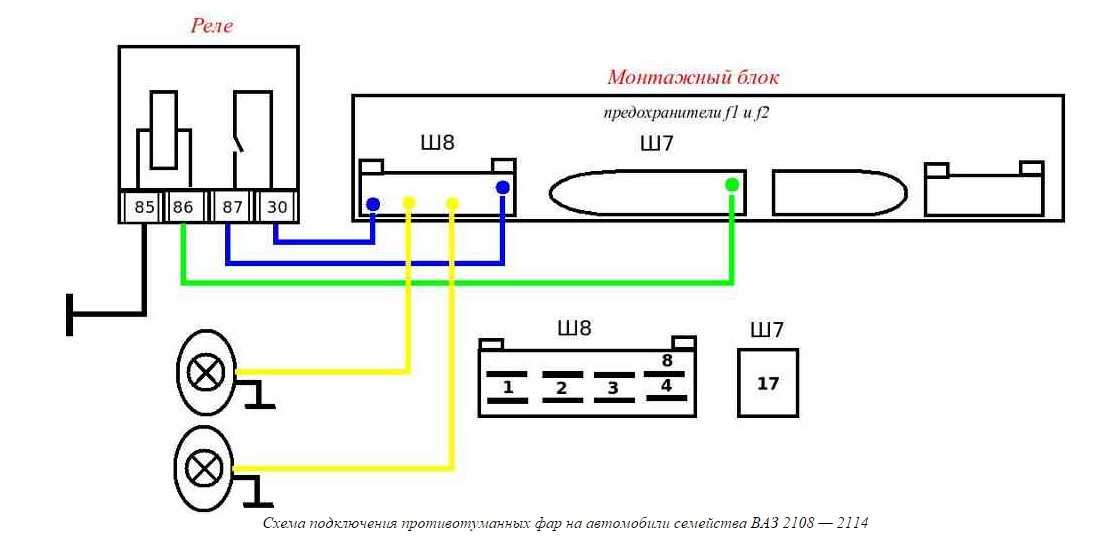 Блок предохранителей на ваз 2109 (схема, распиновка), реле | luxvaz
