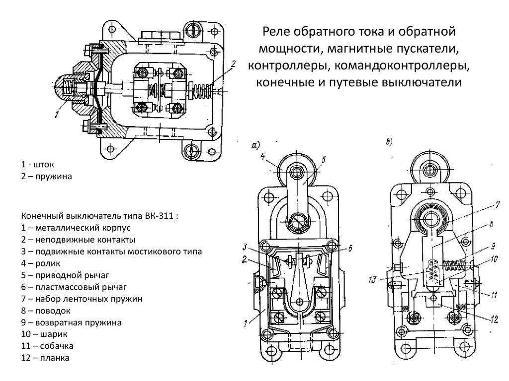 Индуктивный бесконтактный датчик: описание принципа работы, типы датчиков