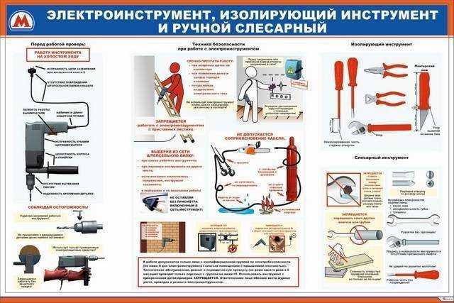 Оснащение добровольных пожарных формирований техническими средствами пожаротушения | secuteck.ru
