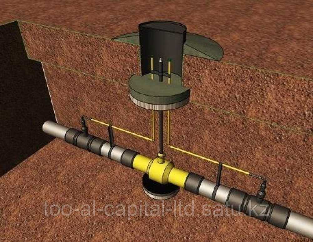 Отключающее устройство на газопроводе фото