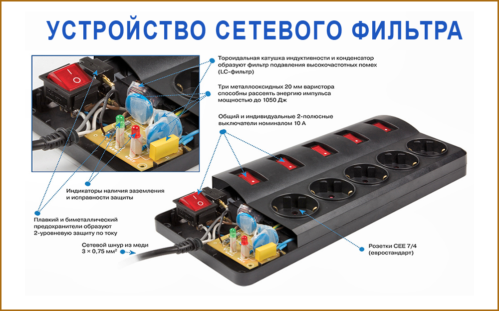 Схема подключения выключателя в удлинителе