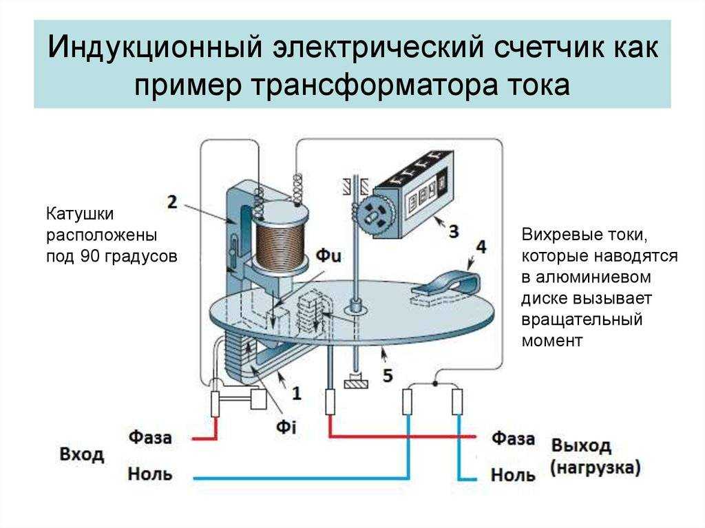 Приборы учета электроэнергии в многоквартирных домах и их особенности