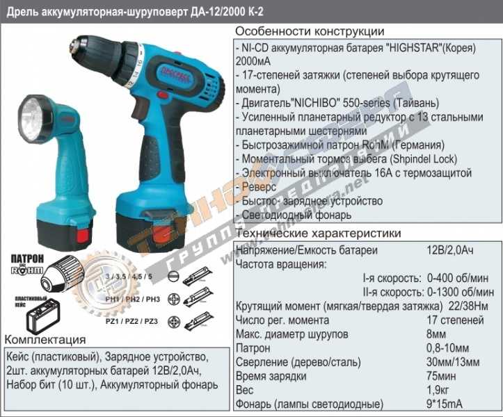Какой аккумуляторный шуруповёрт лучше: рейтинг производителей