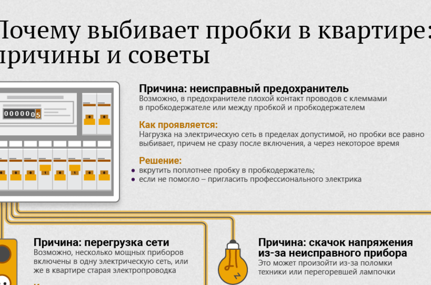 Трещит автомат под нагрузкой что делать