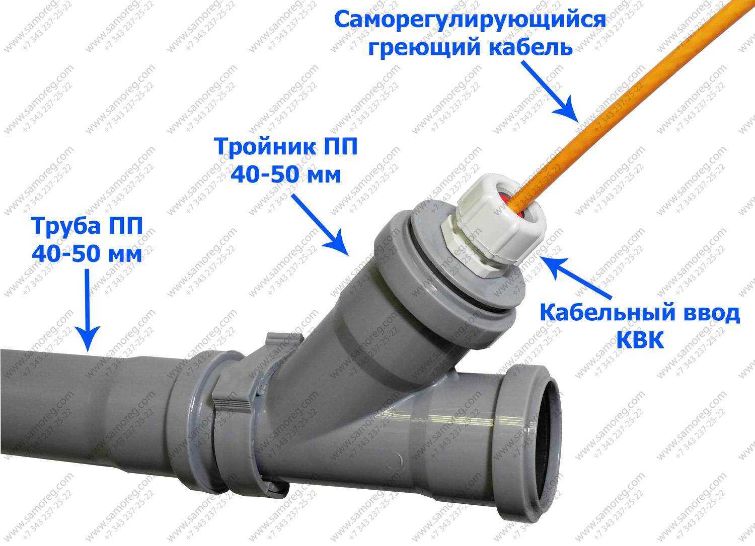 Как подключить греющий кабель - 3 способа при обогреве водопровода