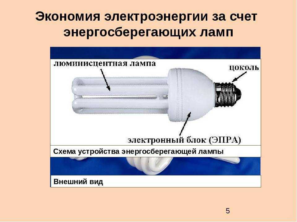Какое напряжение на лампочке в холодильнике. Люминесцентные лампы схема цоколь e27. Технические характеристики люминесцентных электросберегающих ламп. Лампа накаливания люминесцентная. Строение люминесцентной лампы.