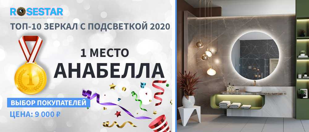 Рейтинг лучших клеев для зеркал на 2023 год