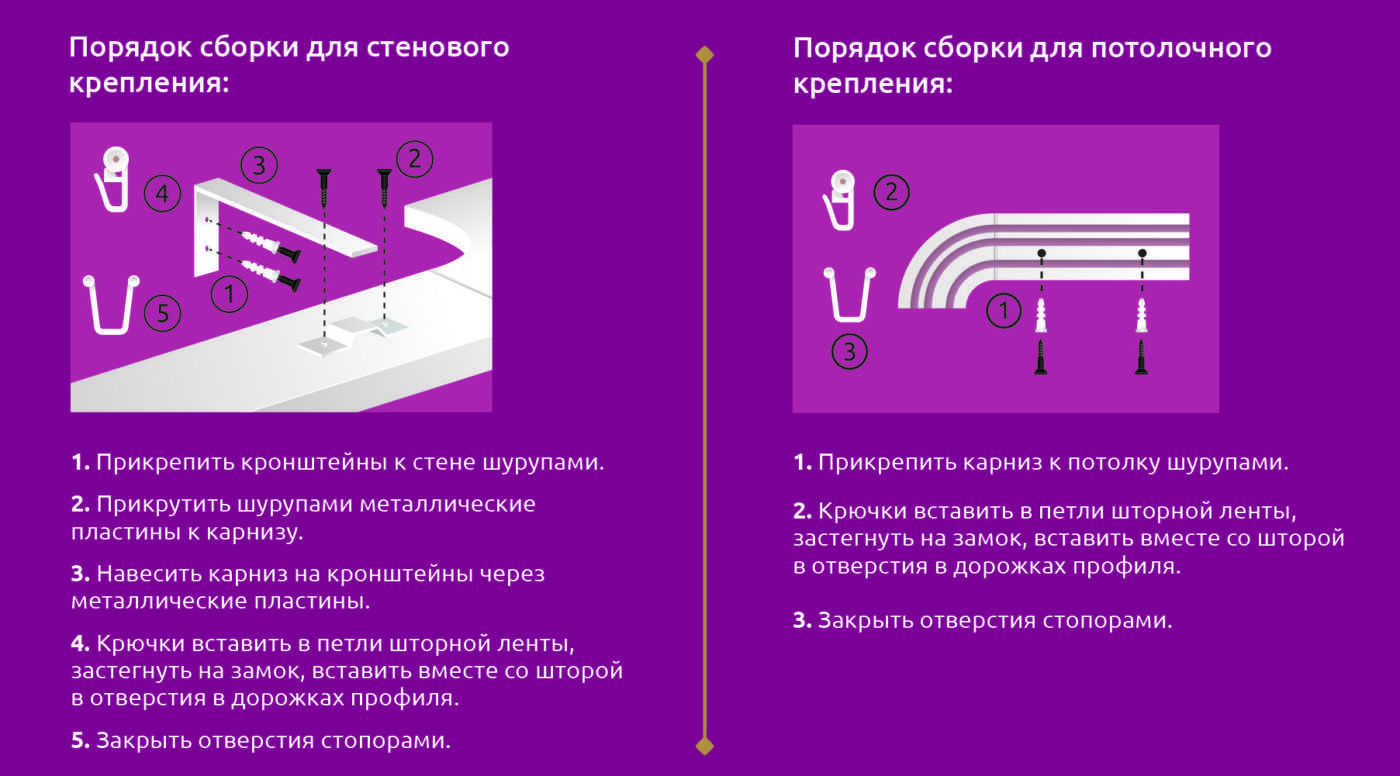 Потолочный карниз для штор - 50 фото дизайна и сочетания в интерьере