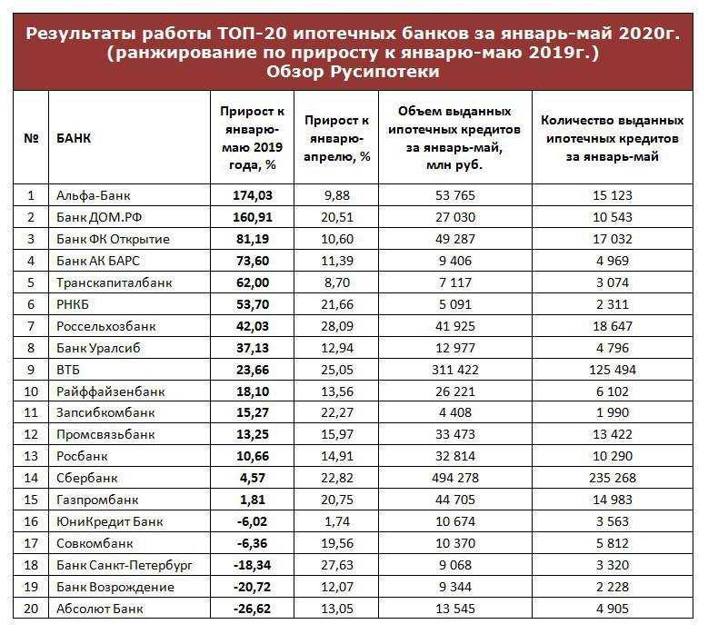 Рейтинг лучших автоматов для электропроводки в квартире в 2023 году