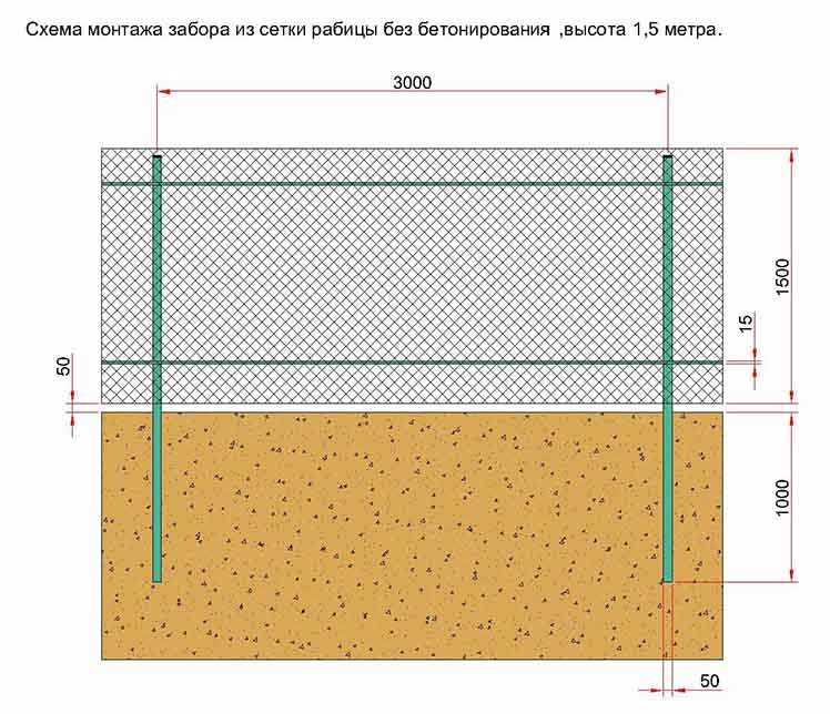 Забор из рабицы схема монтажа