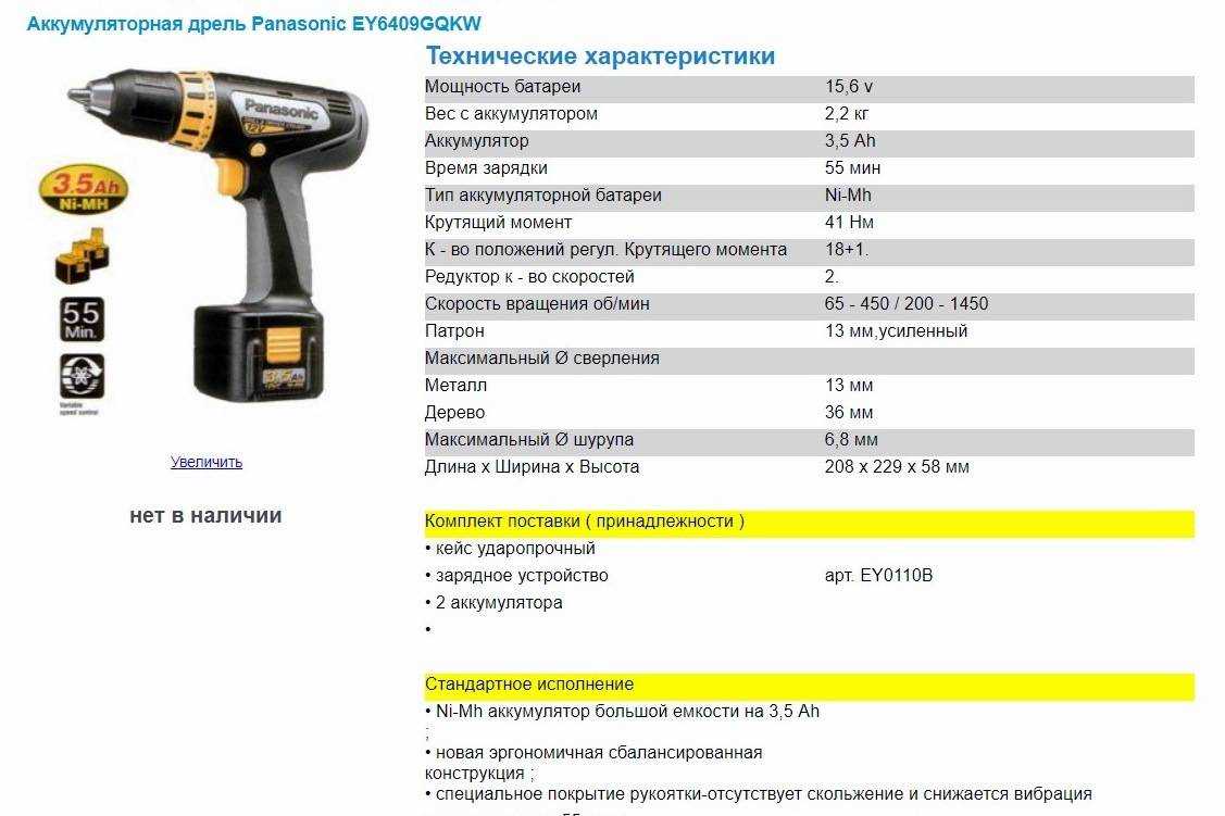 Рейтинг недорогих надежных шуруповертов по цене и качеству