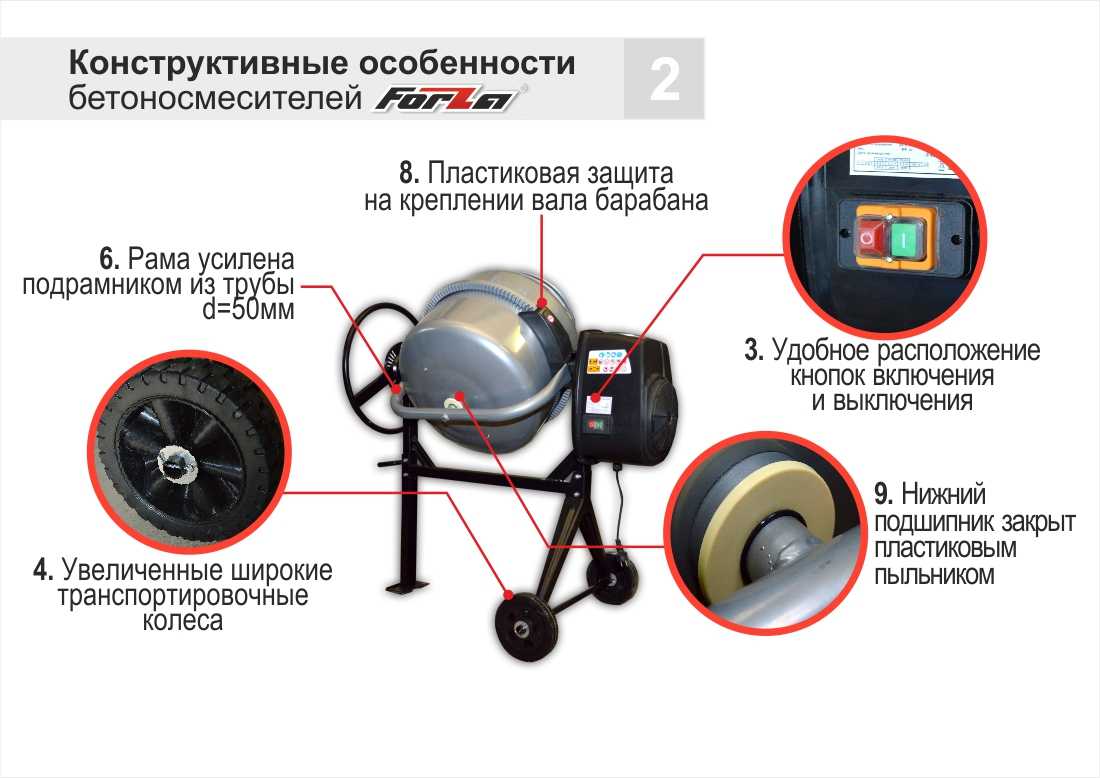 Самодельная бетономешалка – как сделать сложную работу проще