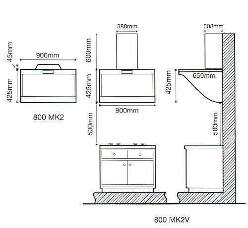 Расстояние от плиты до вытяжки: высота по стандарту до газовой, электрической и индукционной панели
