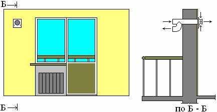 Как сделать вентиляцию на балконе: этапы работы и способы избавления от конденсата