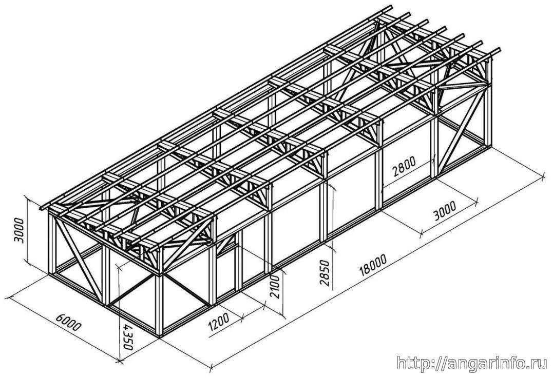 Односкатная крыша для гаража — особенности создания и эксплуатации