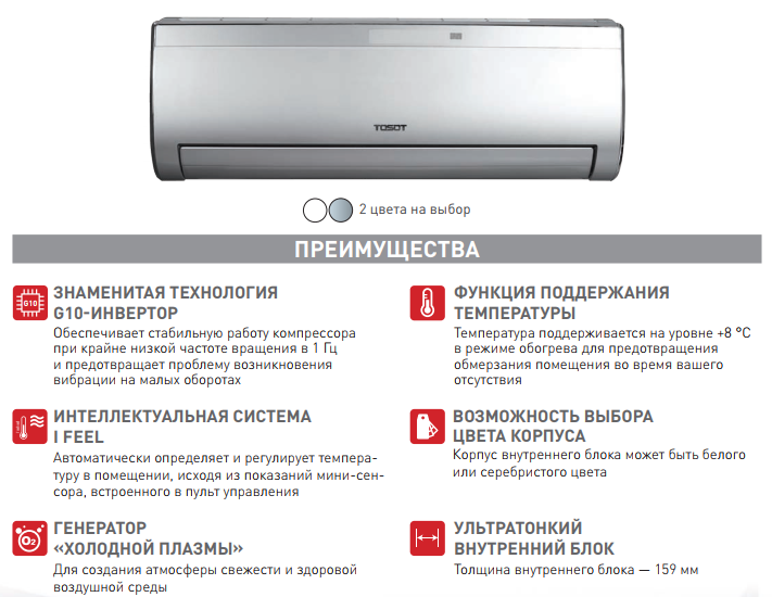 Какой кондиционер лучше выбрать для квартиры рейтинг и краткий обзор моделей