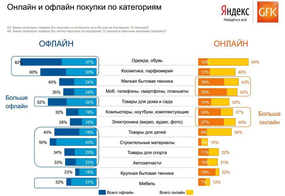 10 лучших строительных миксеров 2021 года
