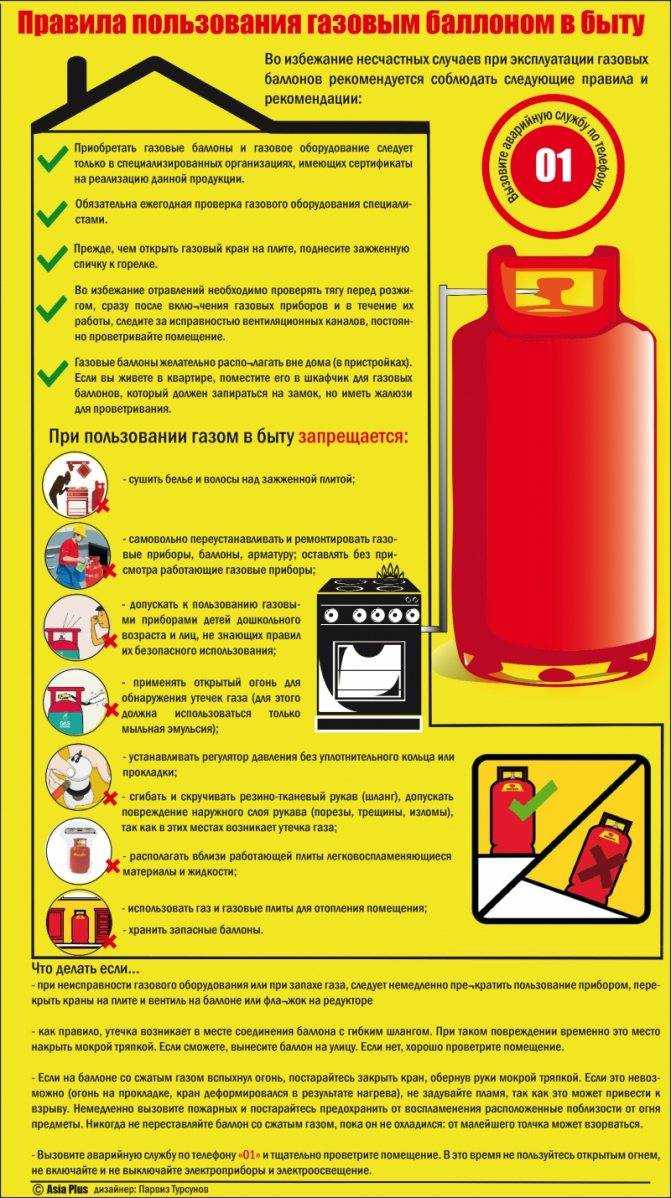 Хранение газовых баллонов