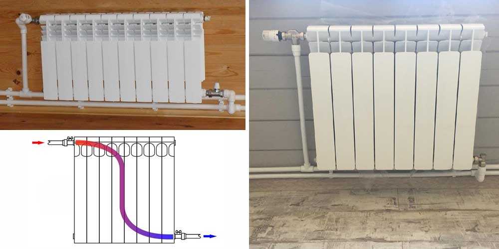Нижнее подключение радиаторов отопления: плюсы и минусы схемы