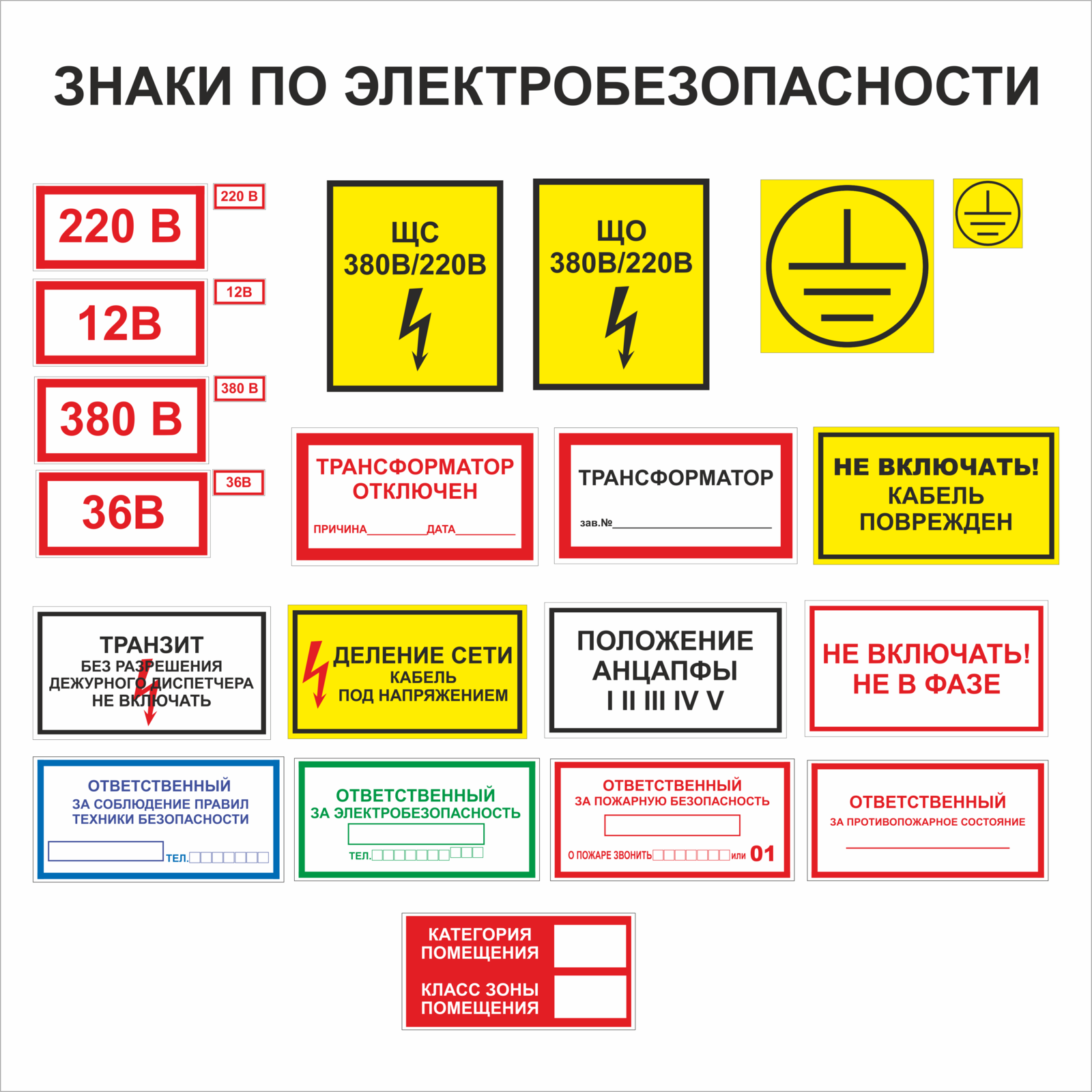 Плакаты по электробезопасности: виды табличек и графических знаков + применение