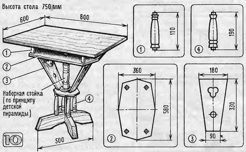 Маленькая табуретка своими руками из дерева чертежи и фото