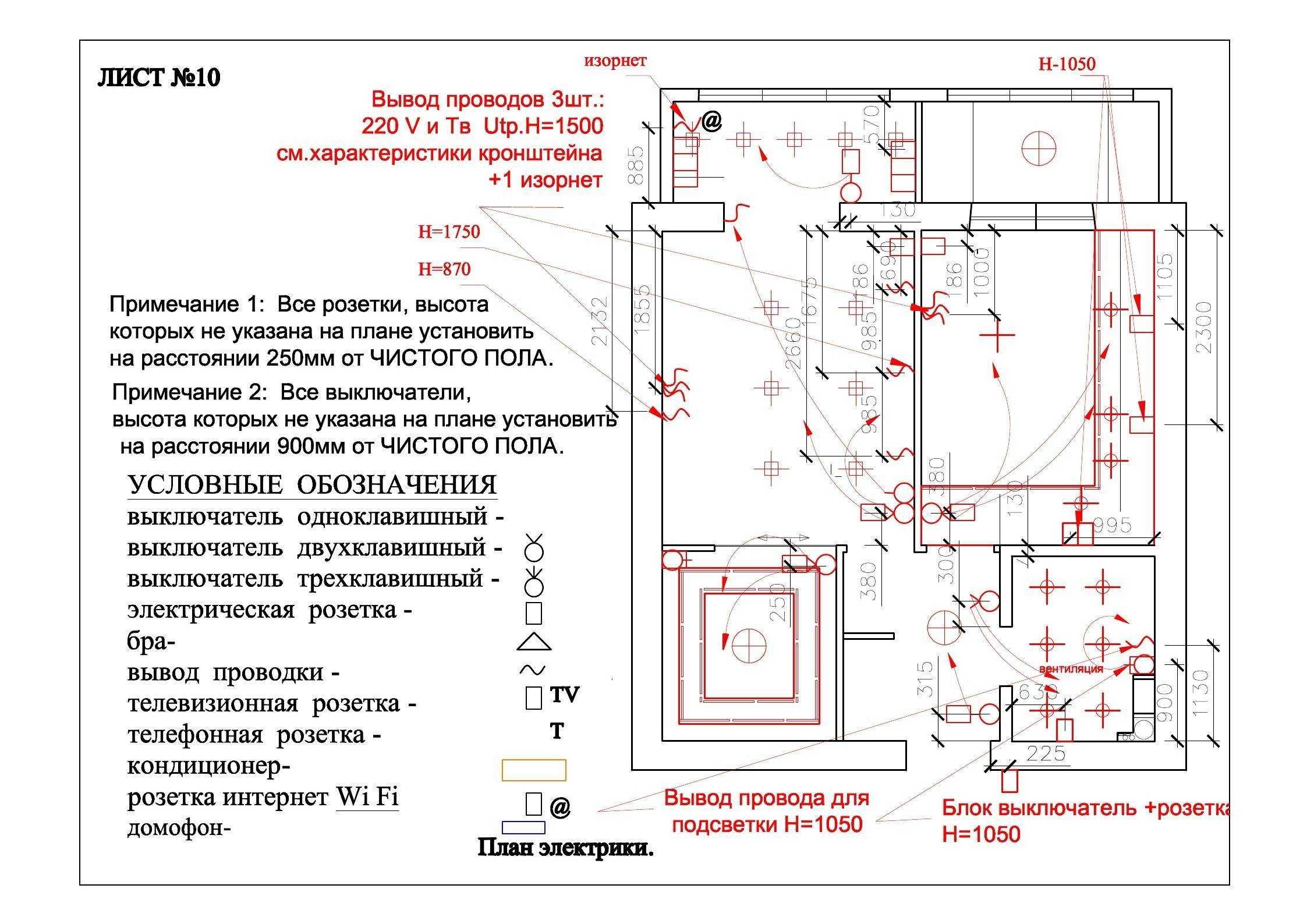 Вывод провода. Вывод кабеля для кондиционера. Высота вывода для сплит системы. Вывод для кондиционера. Высота розетки для кондиционера.