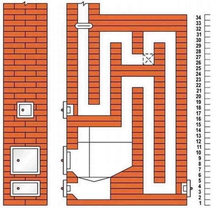 Чертеж печки для дома из кирпича