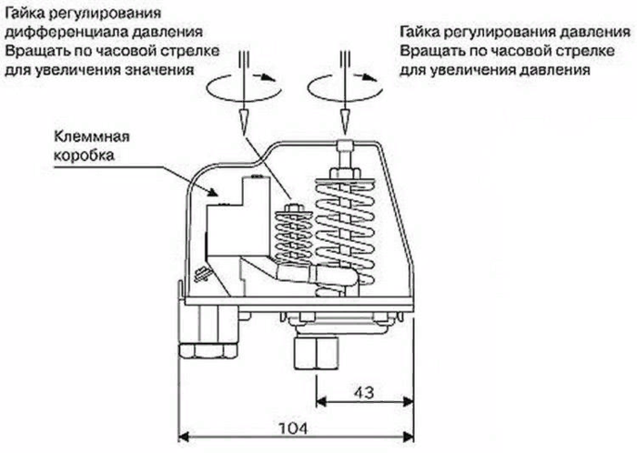 Как отрегулировать реле давления насосной станции и избежать ошибок