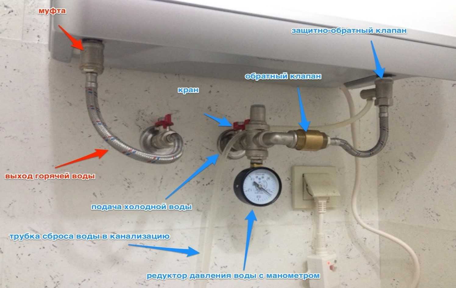Если подавали вода что делать. Схема установки предохранительного клапана на водонагреватель. Трубка для слива из предохранительного клапана бойлера. Схема подключения обратного клапана к водонагревателю. Бойлер Аристон 50 кран и обратный клапа.