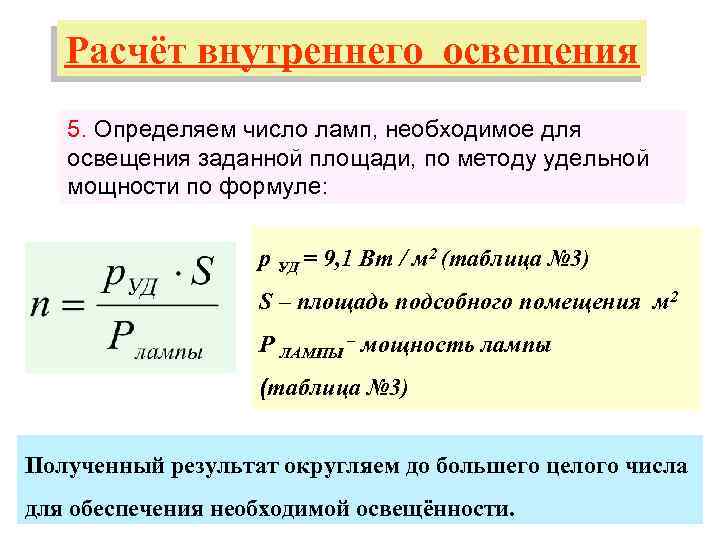 Расчет освещения по площади помещения: количество ламп и светильников
