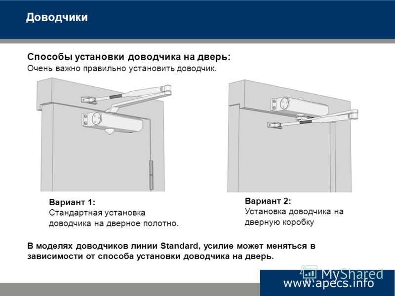 Установка доводчика на дверь своими руками: инструкция по монтажу и регулировке