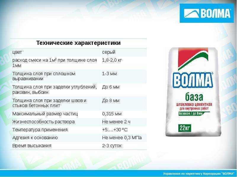 Расход шпаклевки на м² 1 стены и потолок: таблица